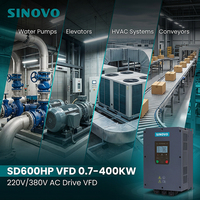 Variateur de fréquence SINOVO pour moteur industriel 4kW 0.7kW 1.5kW 220V Ip65 VFD Inverseur 30% d'économie d'énergie CE