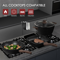 Promo Panas Set Peralatan Masak 31-Piece Ramah Lingkungan dari Aluminium Alloy Anti Lengket, Termasuk Wajan, Panggangan, Loyang, Spatula, Tahan Gores