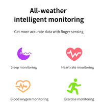 Vente en gros de bague intelligente en céramique NFC, moniteur de fréquence cardiaque, d'oxygène sanguin et de température, modes multisports, étanche IP68, tracker de fitness
