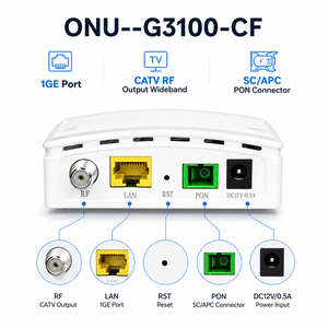 Hot Sales Home Use Mini Micro XPON ONU 1GE Single Port GPON EPON Adaptive Fiber Modem <b>Router</b> With CATV For FTTH Broadband - Product Image 1