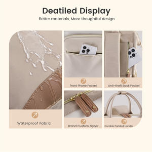 2025 LOVEVOOK diseñador 15,6 17in Laptop mochila tendencia ocio bolsa se adapta a la Copa Stanley para Mujeres Hombres trabajo diario viaje al aire libre - Product Image 5