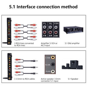 BRZHIFI DT03 préamplificateur professionnel décodage 5.1 canaux lecteur Audio BT5.0 décodeur Audio numérique/lecteur - Product Image 2