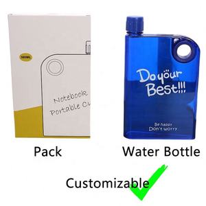 Logotipo personalizado A5 botella de agua portátil de gran capacidad plana cuaderno para botella de agua sistema de bebida directa botella de embalaje - Product Image 6