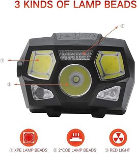 500 Lumen <b>Led</b> Headlamp <b>Motion</b> <b>Sensor</b> Ultra Bright Hard Hat Head Lamp Powerful Usb Rechargeable Waterproof Work <b>Light</b> 5Modes WADE - Product Image 3