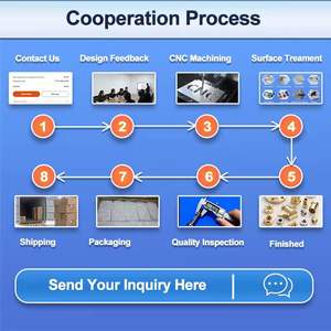 Staffa di Sospensione in Alluminio 7075-T6 Personalizzata per Startup di Veicoli Elettrici - Fresatura CNC di Precisione - Product Image 5