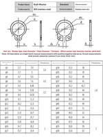 Promotion GB894 Stainless Steel 304 Shaft Retaining Rings / Axial Locks / Circlips / Washers / External Snap Rings M8/10M24