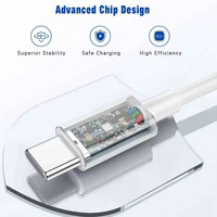 Cable USB de Carga Rápida de Alta Velocidad Jellico IP15 Tipo-C a Tipo-C de 1 m con Material Plástico ABS para iPhone 12, Computadora y Cámara