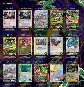 M6 Ms5 Storm Emerald Rayquaza Themed Japanese Pokémon Booster Display Set Per Each Rare Secret Rayquaza Variants for Collectors - Product Image 3