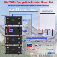 Batería de energía Solar Dawnice ESS 800V 1000V 200AH 400AH 900AH 800AH 1000AH 1500AH baterías de iones de litio para respaldo de energía de barco