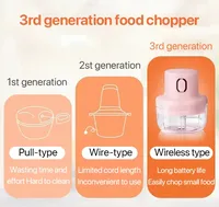 Elektrische Vlees Knoflook Molens & Crusher Usb Fruit Vlees Cutter Blender Groentechopper Machine Keuken Gereedschap