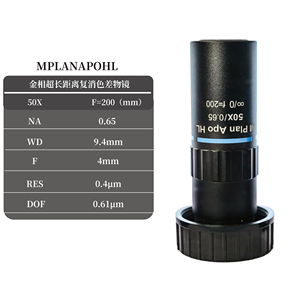 La lente de objetivo apocromática metalográfica negra de <span class=keywords><strong>95mm</strong></span> de la serie HL ofrece una claridad de imagen extremadamente alta - Product Image 6