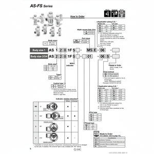 Controlador de velocidad neumático SMC modelo pieza neumática de alto rendimiento - Product Image 1