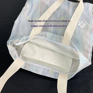 <span class=keywords><strong>Borsa</strong></span> Tote da Donna con Stampa a Farfalla e Bordi Sfrangiati, Grande Capacità, per Pendolarismo Quotidiano e Uscite Casual - Product Image 6
