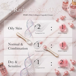 Sérum Visage Hydratant Léger PDRN Collagène Rose en Capsules 30ml pour une Peau Douce et Souple - Product Image 3