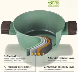 Ensemble de casseroles et marmites antiadhésives à double anse Titanium Shield, multi-tailles et multifonctionnel - Product Image 3