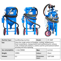 Machine de sablage mobile haute pression pour éliminer la rouille, réservoir de sablage manuel à ouverture, machine de sablage à sec et à eau