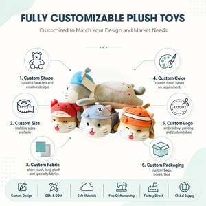 Harga Pabrik Maskot Kucing Boneka Profesional dengan Logo Kustom untuk Souvenir Promosi dan Dekorasi Kamar Bayi - Product Image 2
