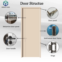 Qualité garantie LT, panneau plat en polymère moderne, personnalisable, isolation acoustique, fini pour hôtel, hôpital, appartement, cadre en MDF