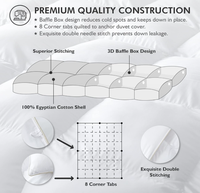 Couette respirante et chaude RDS DOWNPASS ultra douce et moelleuse, design à compartiments, duvet de canard blanc léger