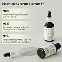 Sensible Rougeurs Acide Salicylique 2% Apaisant Élimination De L'acné Réparation Hydratant Peau Sérum Hydratant Pour Bouton
