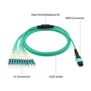 Cable de Conexión de Alta Densidad MPO a LC, OS2 OM3 OM4, 12 Fibras, LSZH, para Centro de Datos - Product Image 3