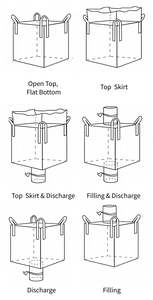 Sac Jumbo en PP à fond plat, à couture latérale, durable, de capacité personnalisée, de qualité supérieure, à prix compétitif - Product Image 6