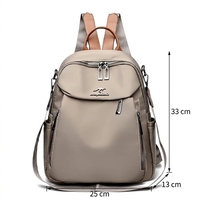 Nouveau Sac à Dos Femme Tendance Sacs à Main Populaires Sacs à Bandoulière Grande Capacité de Haute Qualité