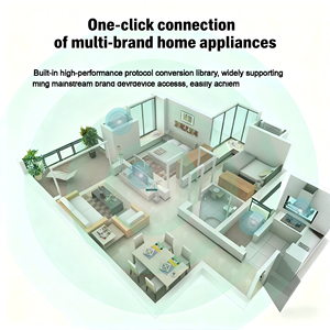 Zigbee スマート ホーム ゲートウェイ ヴィラ エディション - 安定性と信頼性の高いスマート ホーム ハブは、Google <span class=keywords><strong>Home</strong></span> および Apple HomeKit と連携し、500 台のデバイスをサポートします - Product Image 5