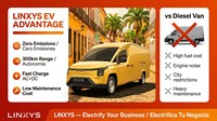 LINXYS G201B NEV MPV Long Cargo Van avec 2-6 sièges Véhicule électrique à énergie nouvelle pour le transport de passagers en provenance de Chine