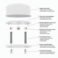 Capteur de vitesse et de direction du vent à ultrasons RS485, anémomètre pour station météo, ferme éolienne, surveillance environnementale