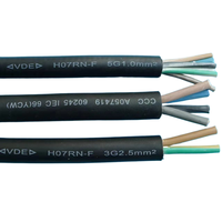Cable y Alambre Conductor de Cobre Desnudo Trenzado de 2 x 1 mm² H07RN-F