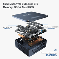 Beelink – Mini PC SEi8 8e génération Win10/11 Coffee Lake i5-8279U WiFi5 BT5.0, ordinateur de bureau de jeu