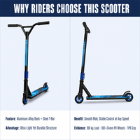 Nouveau Stunt Scooter 360 Degrés Freestyle Kids Kick Scooter avec Wide Deck