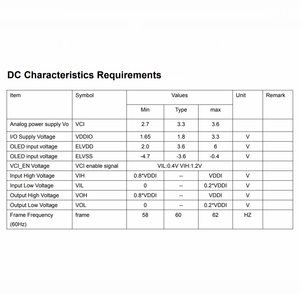 Yüksek parlaklık 800cd/m² AMOLED ekran 2.4 "LTPS -40 ℃ ~ 80 ℃ geniş sıcaklık COF yapıştırma - Product Image 6