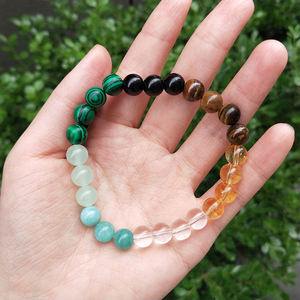 Braccialetto di abbondanza ricchezza prosperità popolare 8mm occhio di tigre <span class=keywords><strong>amazzonite</strong></span> attirare buona fortuna soldi <span class=keywords><strong>bracciale</strong></span> da uomo - Product Image 4