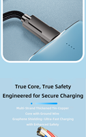 Vente en gros PD 100W USB2.0 Câble de données de charge rapide USB C Rapide 4 en 1 Câble USB de charge stable multifonction