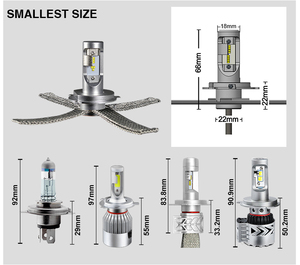 H7 H8 H9 H10 H11 H4 H13 tự động Led Đèn Pha Aurora thay thế Sáng 9006 9004 9007 9005 Xe LED Đèn pha Bóng đèn - Product Image 2