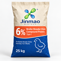 Aliment pour poussins reproducteurs Jinmao 6% : Poudre de minéraux et oligo-éléments avec enzymes pour favoriser la nutrition des poussins/poules – Additif