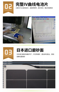 ชุดแผงโซลาร์เซลล์แบบยืดหยุ่น 100W สำหรับบ้าน พลังงานแสงอาทิตย์แบบโมโนคริสตัลไลน์ 100 วัตต์ 12 โวลต์ - Product Image 1