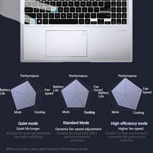 Ordinateurs portables ASUS Vivobook16 tout nouvel ordinateur portable professionnel Intel Core I5 13420H I7 13620H I9 13900H 16 pouces 2.5K Porttiles Para Juegos - Product Image 2