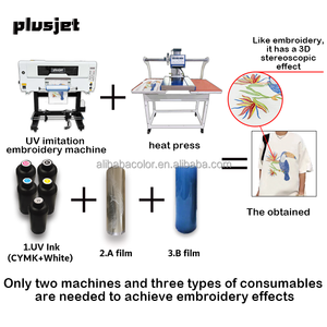 플러스젯 2025 신기술 <span class=keywords><strong>A3</strong></span> UV DTF 프린터 단일 DX7 - 올인원 3D 시뮬레이션 자수 기계 티셔츠 후드백용 - Product Image 5