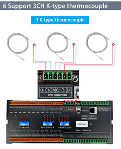 Tienda oficial de Kincony, productos Smart Life, <span class=keywords><strong>ESP32</strong></span>, termopar de 24 canales, módulo de relé A24 para asistente doméstico, por ESPHome - Product Image 4