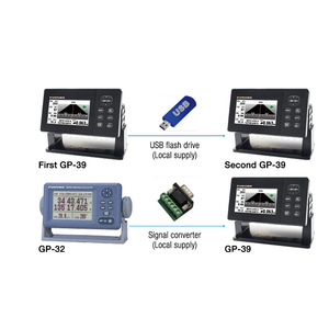 Pantalla LCD a color de 4.2 pulgadas, navegador GPS GP-39, marca original, país de origen. - Product Image 5
