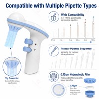 Remplisseur de pipettes motorisé professionnel de 0,1 à 100 ml, haute vitesse, batterie lithium-ion, contrôleur de pipettes de laboratoire scientifique ergonomique