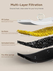 Auf Lager: 108oz/3,2L Katzen-Trinkbrunnen aus Edelstahl mit 3 Modi, kabelloser Akku, smarter Haustier-Trinkbrunnen mit Sensor und Filter - Product Image 4