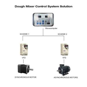 Variateur <span class=keywords><strong>de</strong></span> vitesse triphasé 380V haute performance 0,75KW 1,5KW 2,2KW pour machines industrielles <span class=keywords><strong>de</strong></span> préparation <span class=keywords><strong>de</strong></span> pâte - Product Image 6