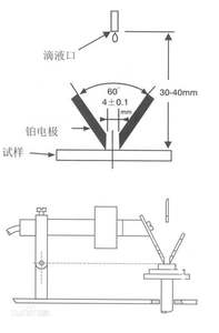 PNS35-1 vertikale Entflammbar keit für Prüfgeräte Kabel IEC60695 Edelstahl Kunststoff Einfache elektronische Kompression sgas 1 Jahr - Product Image 6