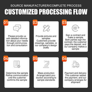 OEM özel DIY tasarım levha Metal kesme parçaları 19 inç raf montaj mahfazası 1U 2U 3U 4U sunucu kasası ekipman muhafaza - Product Image 5