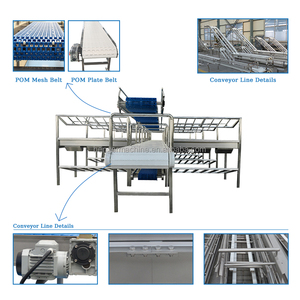 สายพานลำเลียงเนื้อสัตว์สแตนเลสพร้อมโต๊ะทำงานสำหรับ<span class=keywords><strong>ร้าน</strong></span>ขายเนื้อและโรงฆ่าสัตว์ - Product Image 4