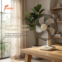 Ventilateur de bureau de haute qualité de 16 pouces, 3/5 options de pales, ventilateur électrique de refroidissement avec grille métallique renforcée pour usage résidentiel